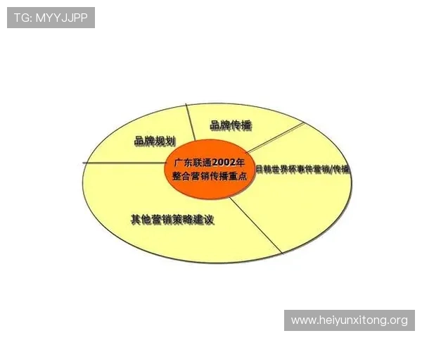 了解何鸿燊旗下赌场的品牌建设与市场推广策略提升企业品牌影响力的实用建议