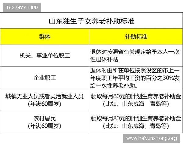 永利澳门老网址历史版本介绍，帮助玩家了解平台发展与变化趋势