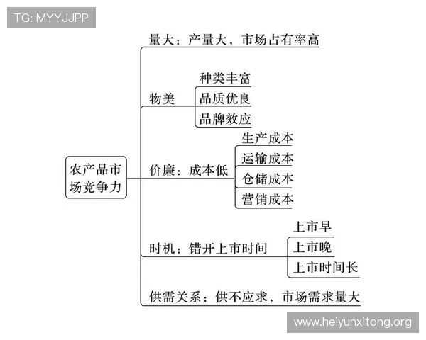 澳门东方集团如何通过科技创新提升品牌竞争力与市场份额 澳门东方集团如何通过科技创新提升品牌竞争力与市场份额